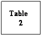 Text Box: Table
2

